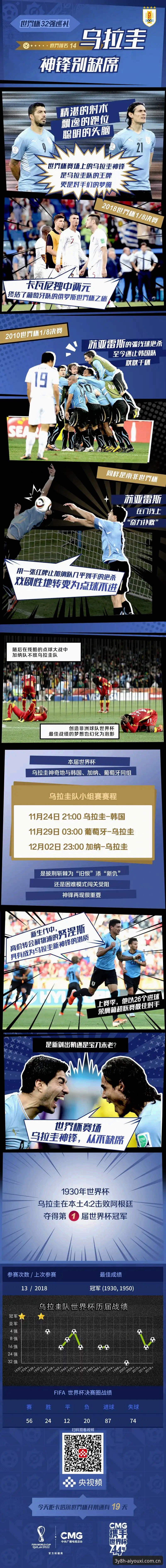 世界杯裁判新规的6个量化时刻：从170人团队到5秒倒计时
